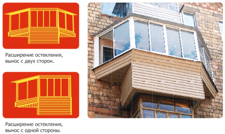 Способы расширения балкона в домах старой типовой постройки