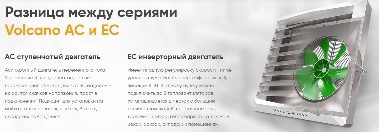 Тепловентиляторы Volcano в Москве - цены, купить воздухонагреватель Вулкан в официальном интернет-магазине Volcano-PL.ru - Google Chrome